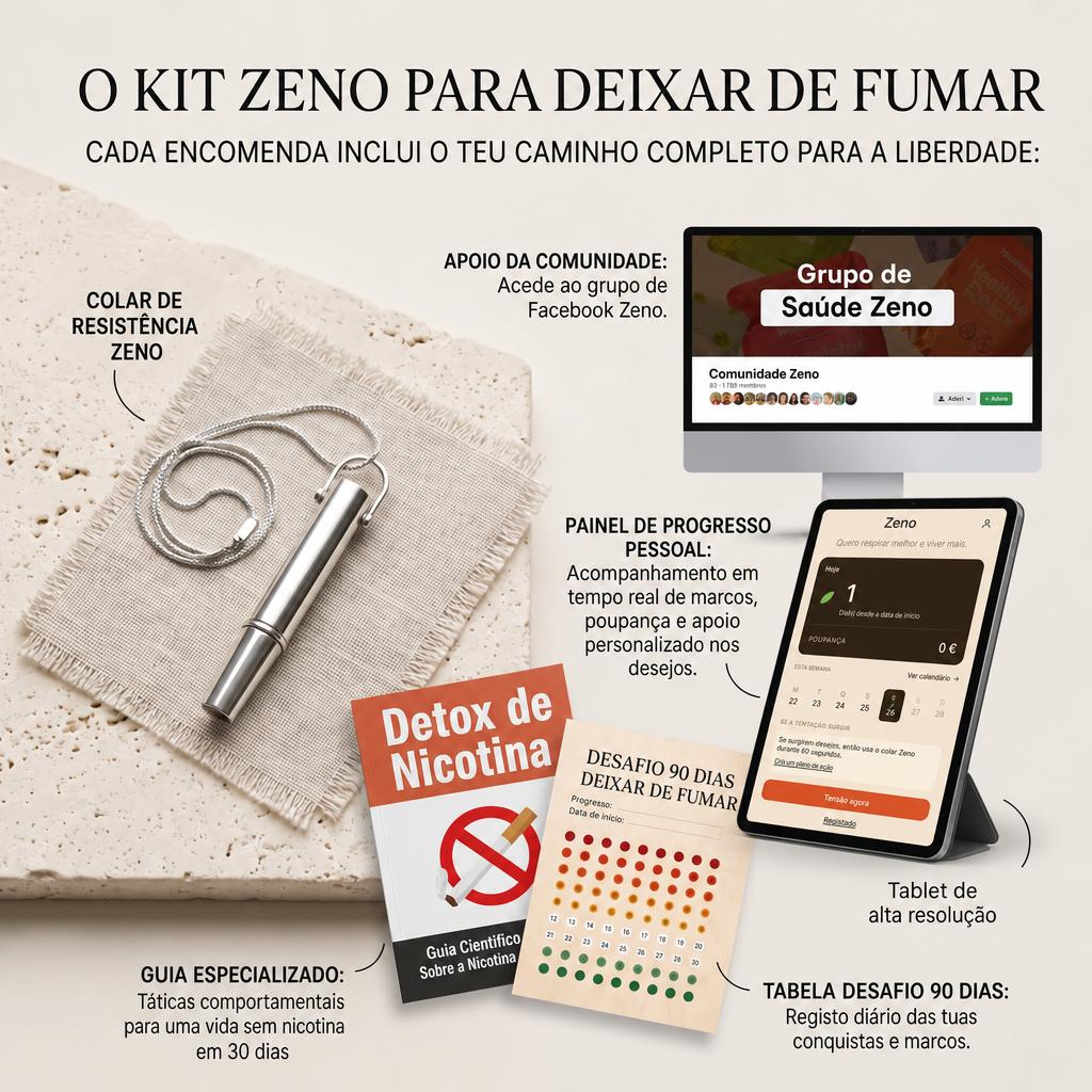 Colar de Resistência