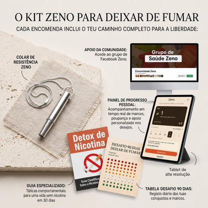 Colar de Resistência
