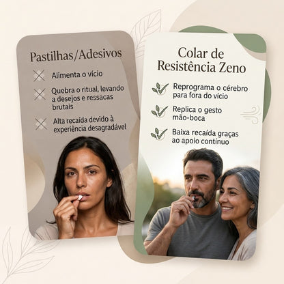 Colar de Resistência
